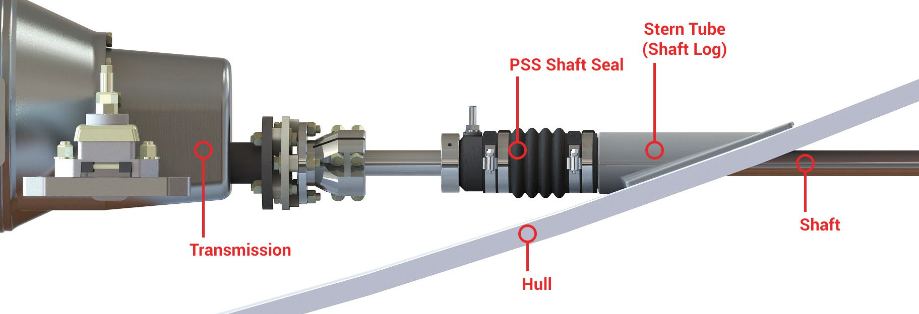 PSS Shaft Seals Minards Diesel